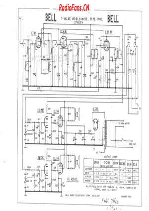 bell-7w60-worldwave-stereogram-7v-dw-ac-1960 电路原理图.pdf
