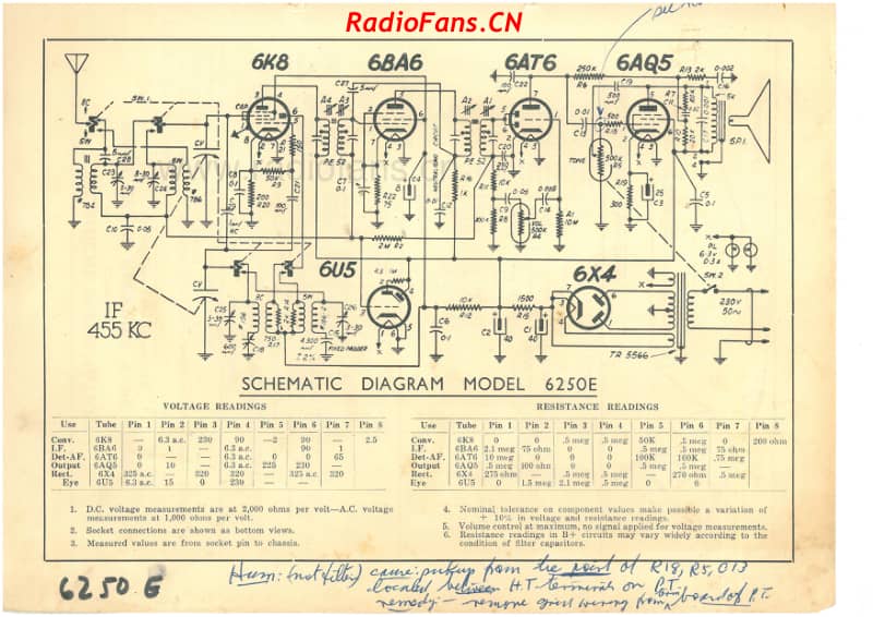 cb-model-6250e-5v-dw-ac-1950-51 电路原理图.pdf_第2页