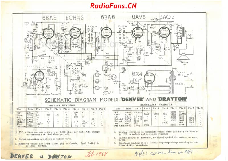 cb-gulbransen-models-denver-drayton-6v-or-7v-dw-ac-1958 电路原理图.pdf_第2页