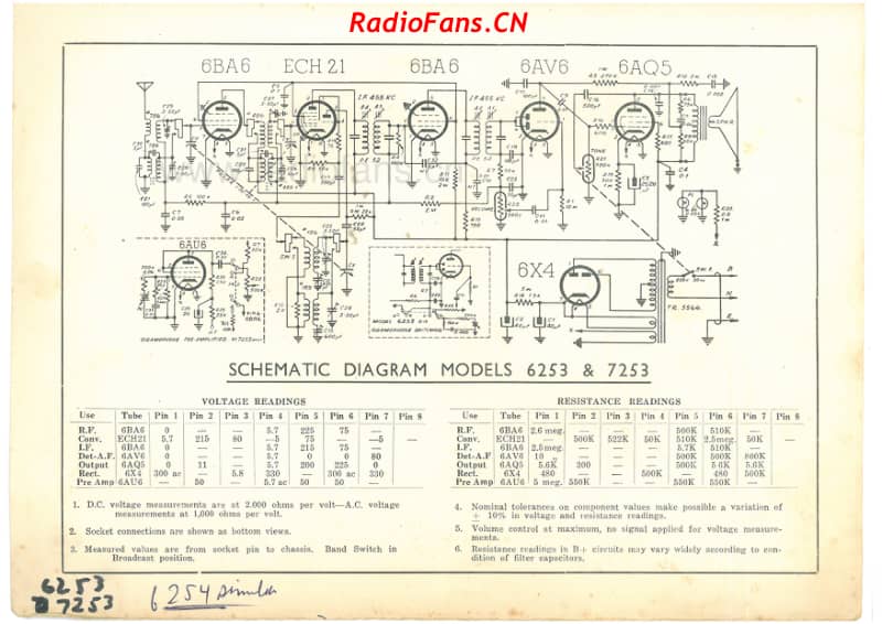 cb-model-62537253-6v-or-7v-dw-ac-1954 电路原理图.pdf_第2页