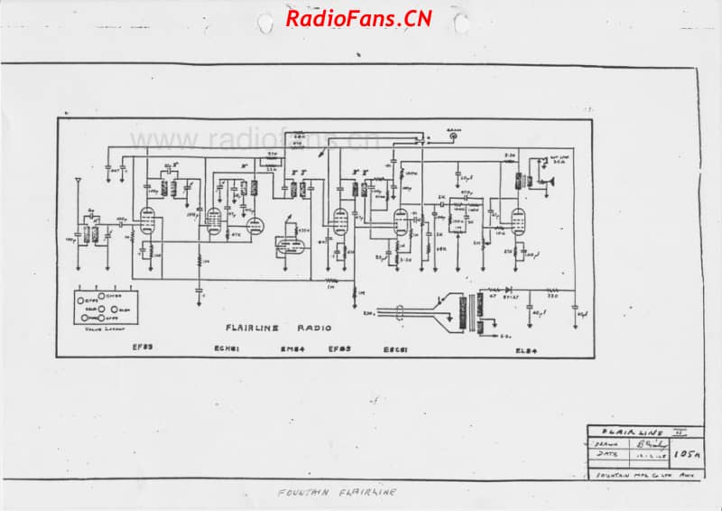 Fountain-Flairline-II-1968 电路原理图.pdf_第1页