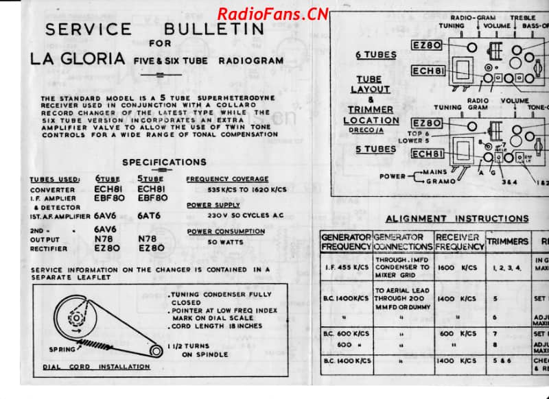 dreco-la-gloria-radiogram-5v-and-6v-1956 电路原理图.pdf_第1页