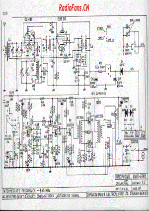 dreco-panophonic-stereo-radiogram-1967 电路原理图.pdf