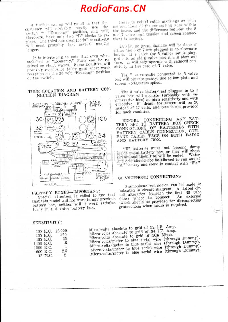 CQ-model-72 电路原理图.pdf_第2页
