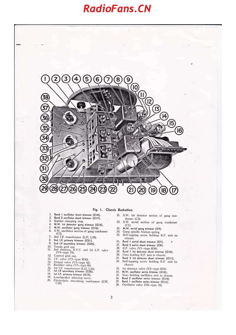EKCO-SW86-service-manual-1937 电路原理图.pdf_第3页
