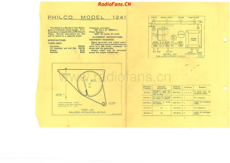Philco-model-1241-radiogram-4V-BC-AC-1954- 电路原理图.pdf_第1页