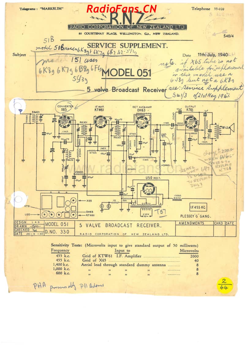 RCNZ-model-051-5V-BC-AC-1940 电路原理图.pdf_第1页