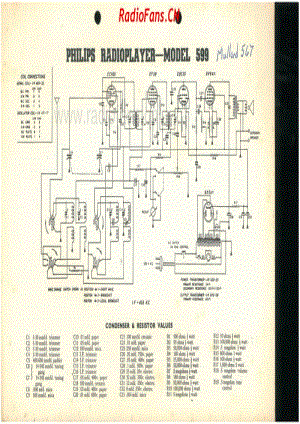 Philips-599-Mullard-567-5V-DW-AC-19xx 电路原理图.pdf