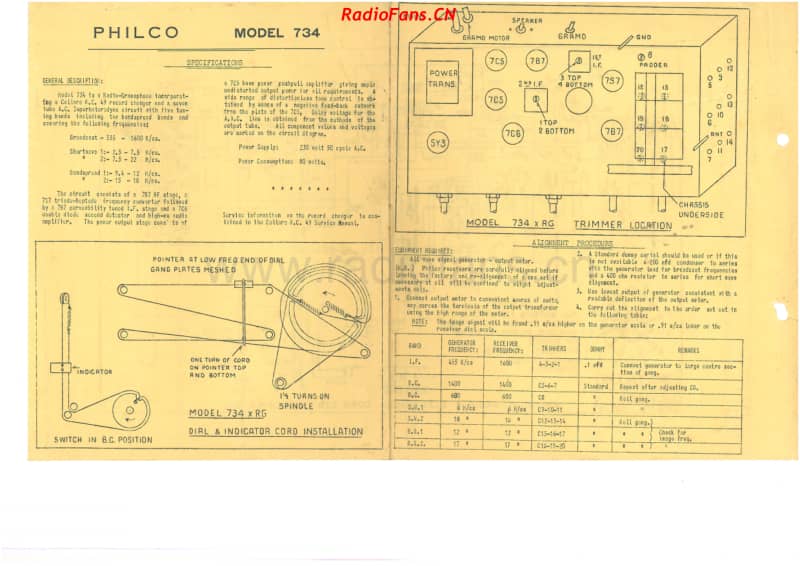 Philco-model-734-X-RG-radiogram-7V-AW-AC-1950 电路原理图.pdf_第1页