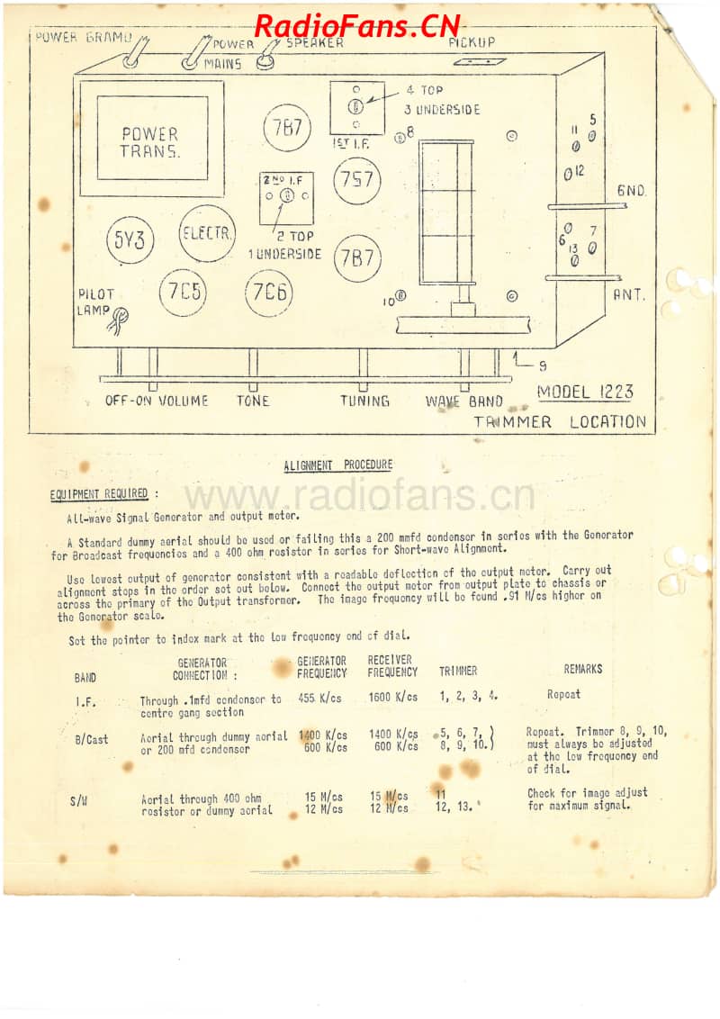 Philco-model-1223-radiogram-6V-DW-AC-1951 电路原理图.pdf_第2页