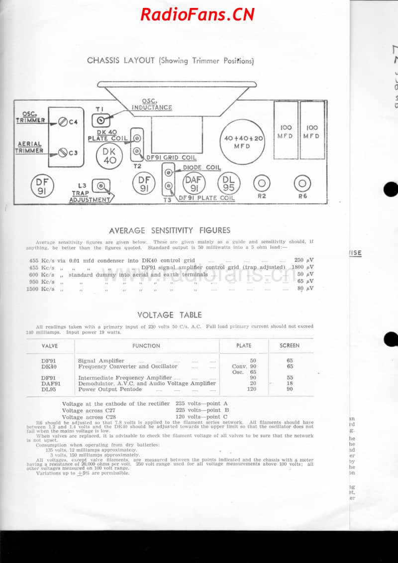 Philips-LZ536UB 电路原理图.pdf_第2页