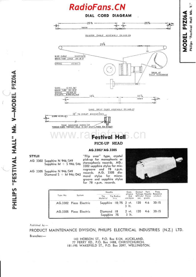Philips-F9Z06A-Festival-Hall-mk-V 电路原理图.pdf_第3页