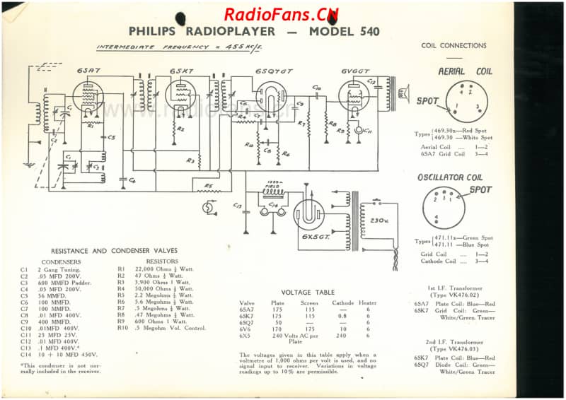 Philips-540-5V-BC-AC-19xx 电路原理图.pdf_第1页