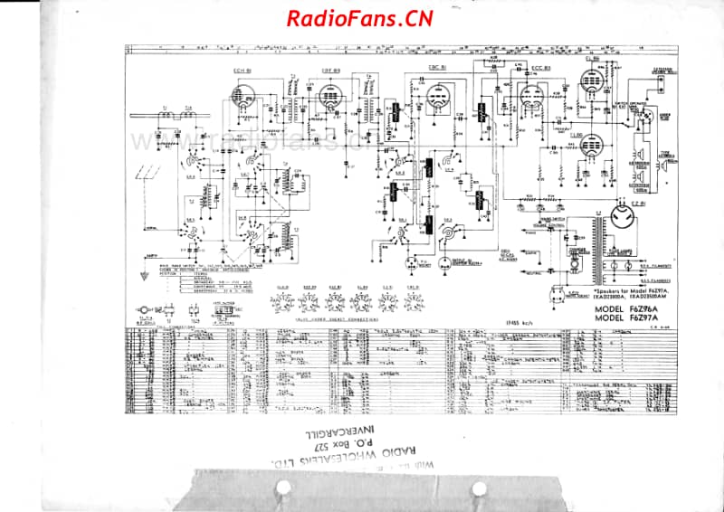 Philips-F6Z96A-Grand-Classique 电路原理图.pdf_第3页