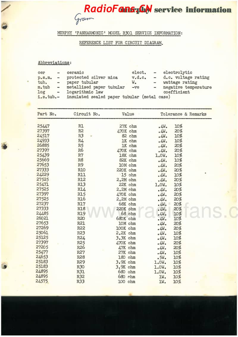 Murphy-B301-Panharmonic-radiogram-6V-BS-AC-1957 电路原理图.pdf_第3页