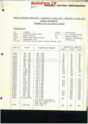 Murphy-M401-Minstrel-G402-Melodeon-G403-Melodist-6V-BC-AC-1958 电路原理图.pdf
