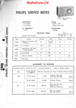 Philips-B2Z69U-Silver-Printina-5V-DW-ACDC-1958 电路原理图.pdf
