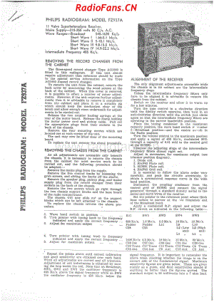 Philips-FZ937A-radiogram-10V-BS-AC-19xx 电路原理图.pdf