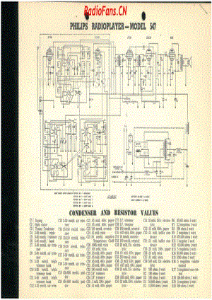 Philips-547-5V-AW-VIB-19xx 电路原理图.pdf