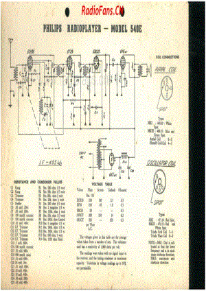 Philips-540E-5V-BC-AC-19xx 电路原理图.pdf