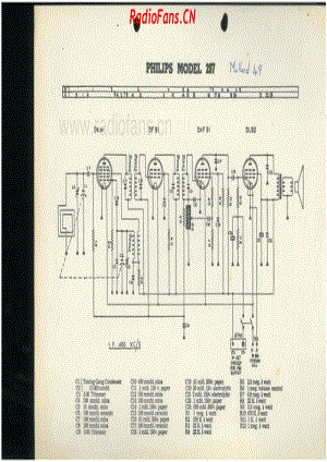 Philips-207-Mullard-49-4V-BC-Bat-19xx 电路原理图.pdf