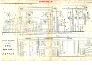 pye-pz79rg (1) 电路原理图.pdf