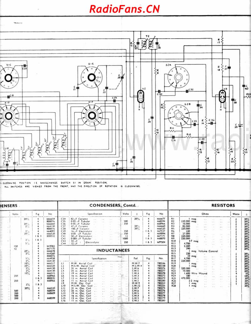 pye-pz79rg (1) 电路原理图.pdf_第2页