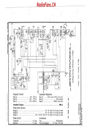 HMV-RCA-model-T6-1 电路原理图.pdf