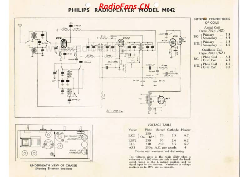 philips-m042 电路原理图.pdf_第1页