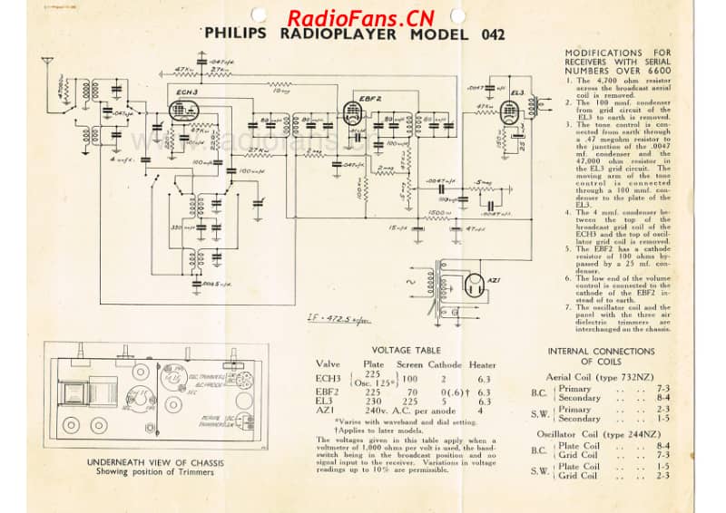 philips-m042 电路原理图.pdf_第2页
