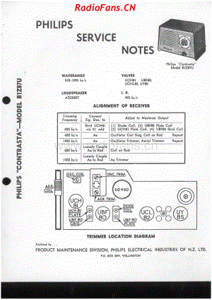 Philips-B1Z87U-Contrasta-4V-BC-ACDC-1960 电路原理图.pdf