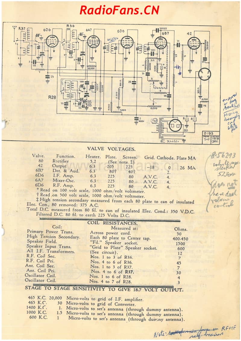 RCNZ-model-8-Courtenay-6V-DW-AC-1935 电路原理图.pdf_第3页