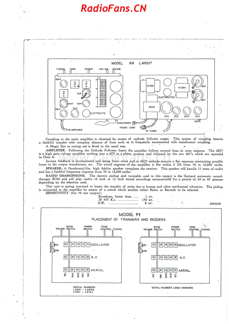 RCNZ-model-99-13V-AW-AC-1946 电路原理图.pdf_第2页