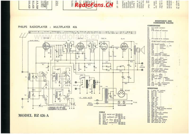 Philips-BZ426A-Mullard-547-Stella-ST316A-5V-AW-AC-1952 电路原理图.pdf_第3页