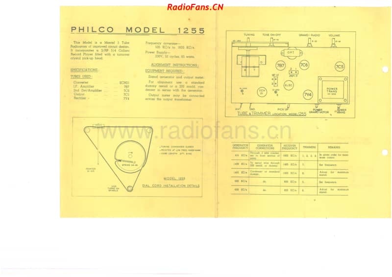 Philco-model-1255-radiogram-5V-BC-AC-1953- 电路原理图.pdf_第1页