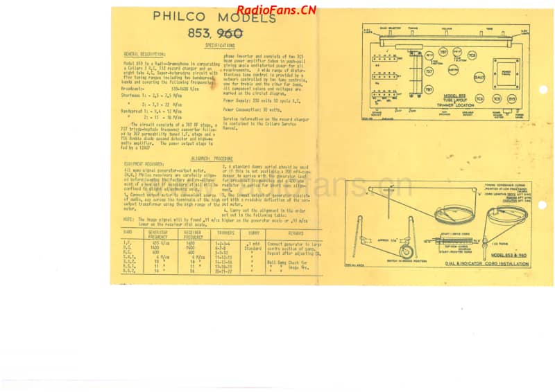 Philco-model-853-radiogram-8V-AW-AC-1954- 电路原理图.pdf_第1页