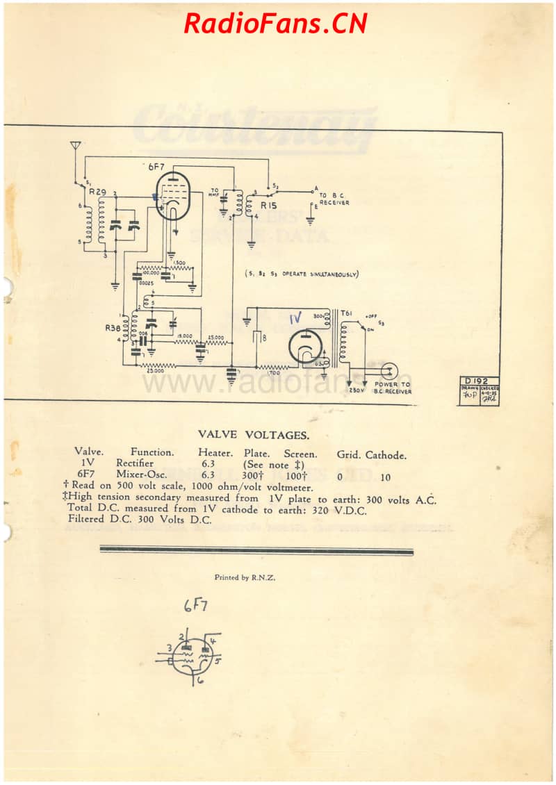 RCNZ-model-10-Courtenay-Shortwave-Converter-1935 电路原理图.pdf_第3页