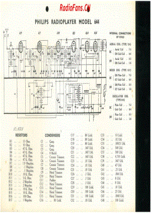 Philips-644-6V-DW-VIB-19xx 电路原理图.pdf