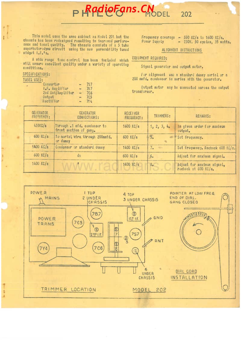 Philco-model-202-5V-BC-AC-1950 电路原理图.pdf_第1页