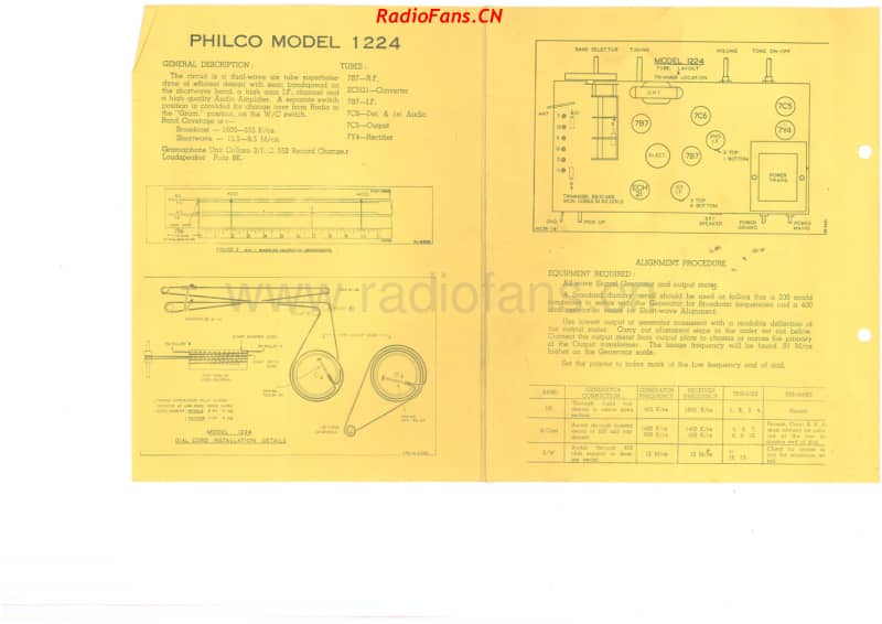 Philco-model-1224-radiogram-6V-DW-AC-1953- 电路原理图.pdf_第1页