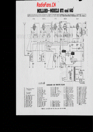 mullard-672-643-6v-bc-ac-radiogram 电路原理图.pdf