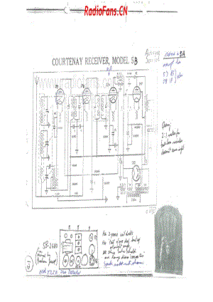 RCNZ-model-5B-Courtenay-5V-BC-AC-1932 电路原理图.pdf