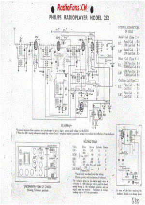 Philips-252-Radioplayer-Mullard-630-5V-DW-AC-19xx 电路原理图.pdf