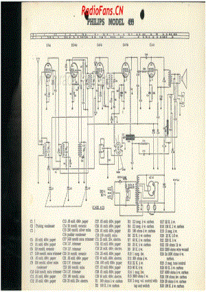 Philips-499-6V-BC-AC-19xx 电路原理图.pdf