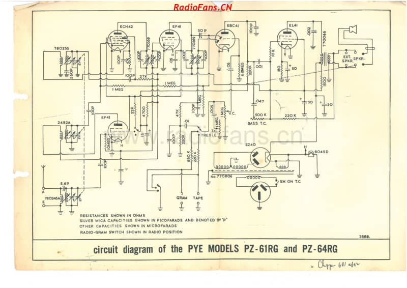 PYE-PZ61RG-PZ64RG 电路原理图.pdf_第1页