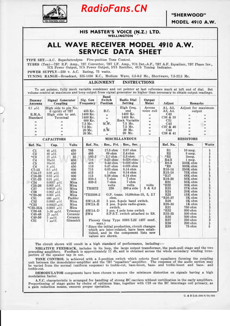 HMV-4910AW-Sherwood 电路原理图.pdf_第1页