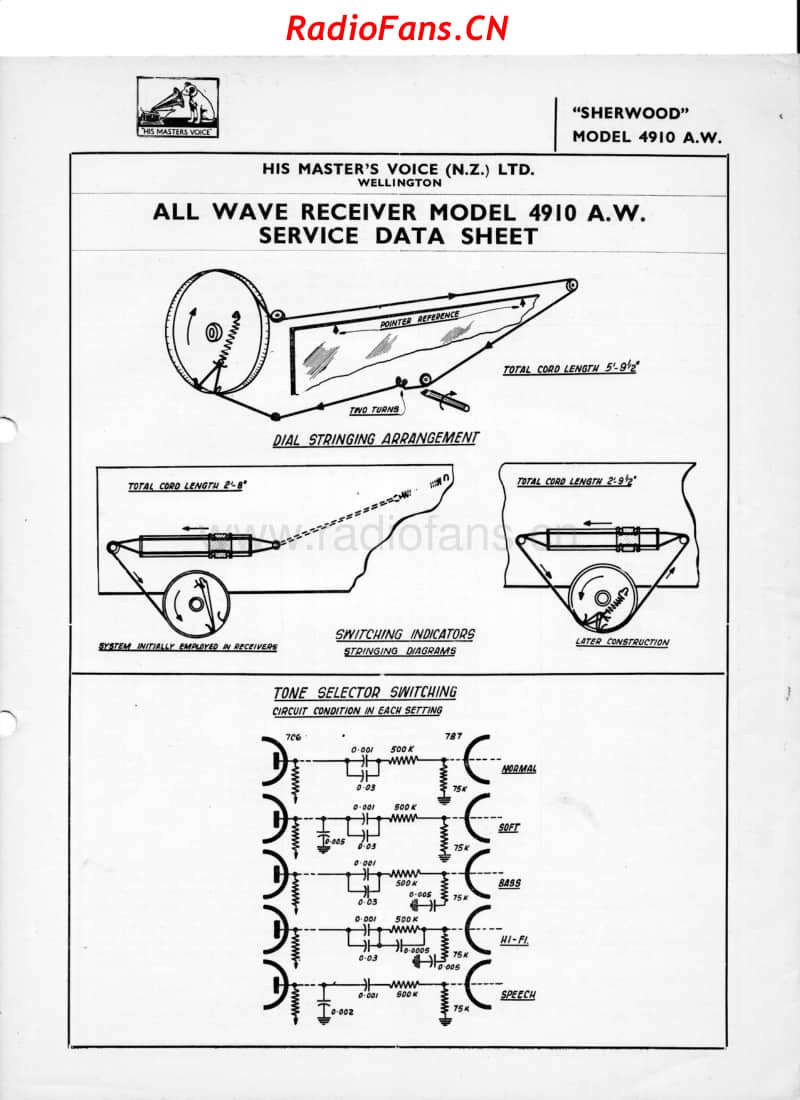 HMV-4910AW-Sherwood 电路原理图.pdf_第3页