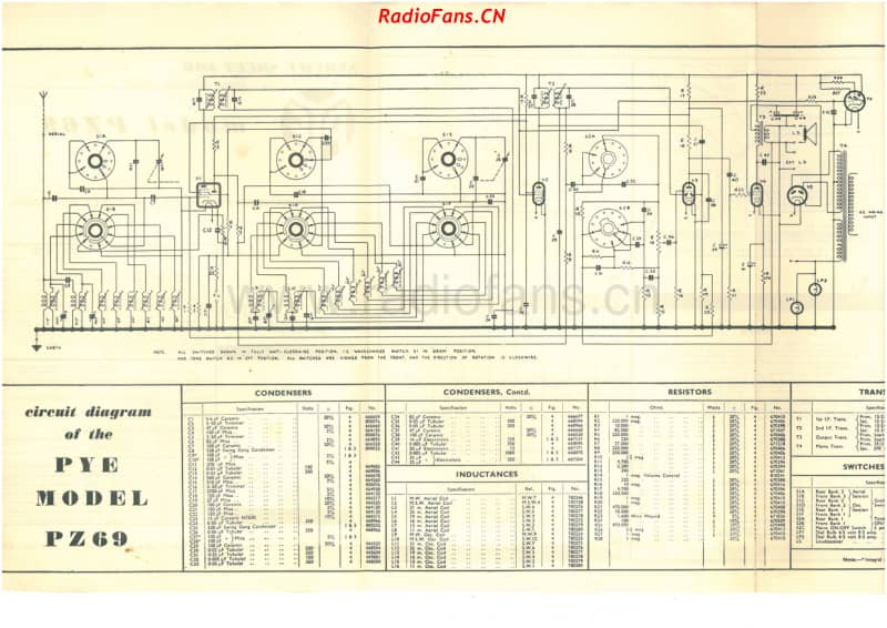 PYE-PZ69 电路原理图.pdf_第2页