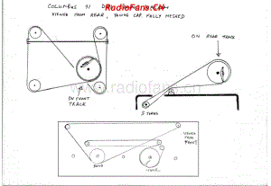rcnz-model-91-dial-string-diagram 电路原理图.pdf