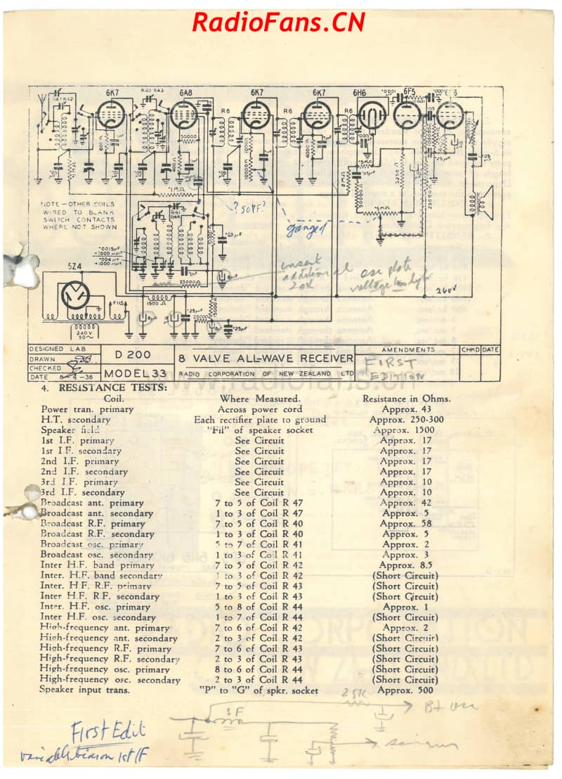 RCNZ-model-33-7V-AW-AC-1936 电路原理图.pdf_第3页